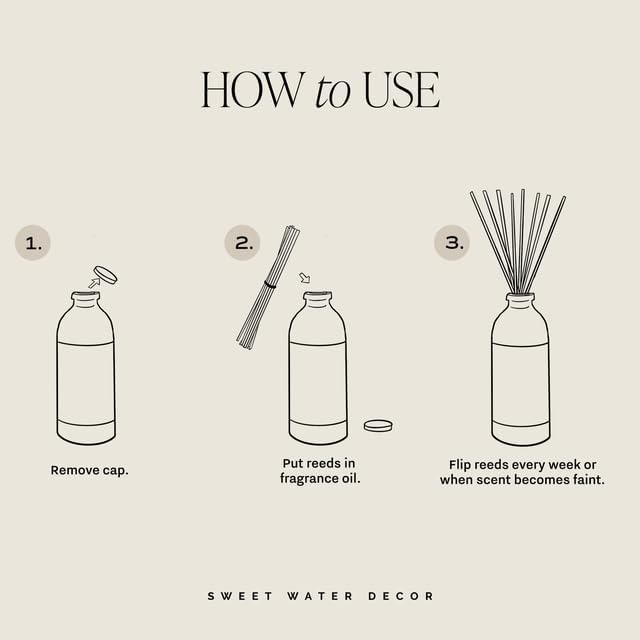 Sweet Water Decor Christmas Tree Reed Diffuser Set - Spruce, Pine Needles, Cedar, and Moss Scented Diffusers - Scent Diffusers for Home, Long Lasting Fragrance, Made in The USA
