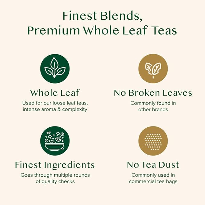 VAHDAM, Green Tea Set Gift Box (6 Teas) Premium Tea Gift Sets | 100% Pure Loose Leaf Tea, Gluten Free | Christmas Tea Gifts | Christmas Gifts For Women, Men & Adults I Christmas Gifts 2025