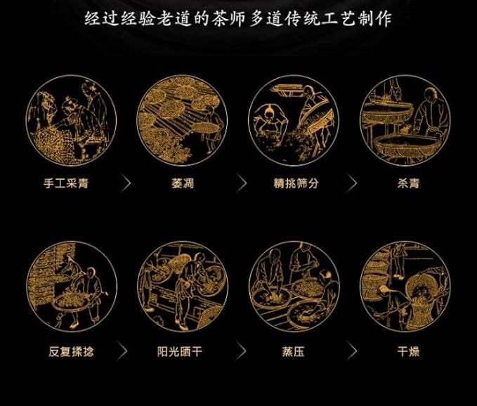TIAN HU SHAN Premium 8 Years Aged Puerh Black Tea Cake 12.35 Ounce (350g)