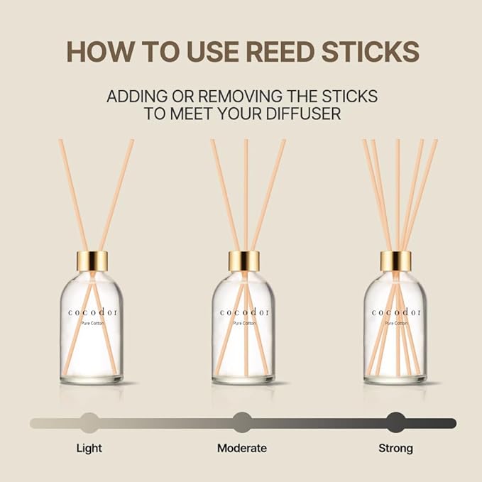 COCODOR Herbarium Reed Diffuser/Garden Lavender/6.7oz(200ml)/ Fragrance Scent Essential Oil Stick Diffuser Set for Bedroom Bathroom Home Décor