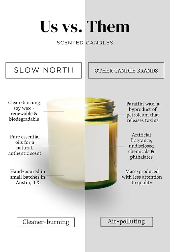 Slow North Lemongrass + Tangerine Candle - Essential Oils and Pure Soy Wax Candle in a Reusable Frosted Glass Jar - A Unique Scented Candle Hand-Poured in The USA (8 oz)