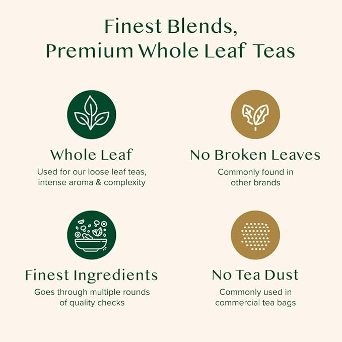 VAHDAM, Luxury Tea Gift Set | 24 Unique Loose Leaf Teas in Tin Caddies - Premium Tea Gift Box |Gluten Free & Non GMO | Gifts for Women, Men & Adults