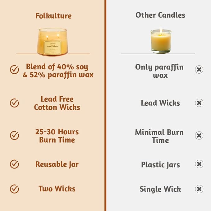Folkulture Scented Candles – 8.8 Oz | Vanilla & Cinnamon Luxury Jar Candles for Women,Relaxation, Housewarming Gifts | Bath & Body Works, Aromatherapy Candles for Home with 30 Hrs Burntime