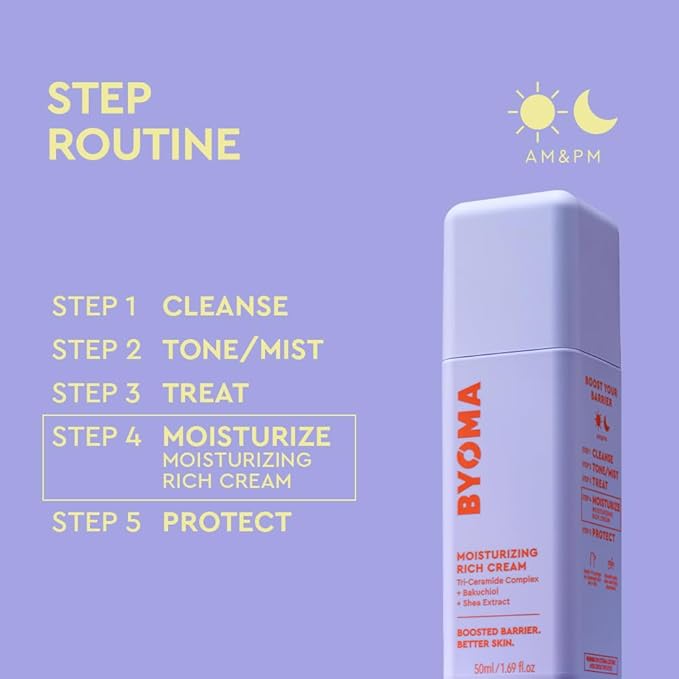 BYOMA Moisturizing Rich Cream-Barrier Repair Cream Face Lotion with Bakuchiol & Shea Extract-Ceramide Face-Moisturizer for Dry Skin-Anti Wrinkle, Alcohol Free Face-Moisturizer-1.69 fl.oz,(Pack of 2)