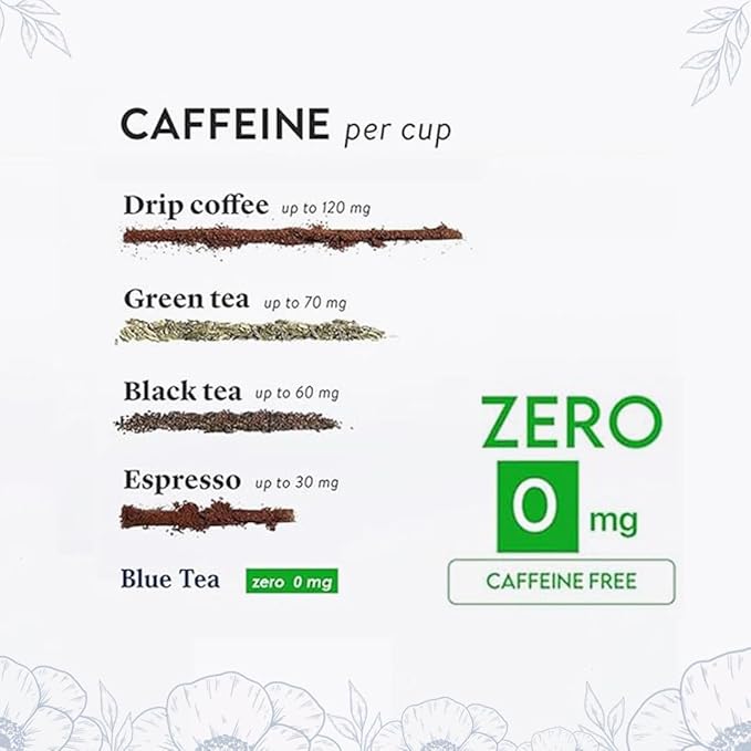 BLUE TEA - Butterfly Pea Flower Tea - 60 Count - Pyramid Plant Based Tea Bag | ANTIOXIDANT RICH | Caffeine Free - Flower Based - Herbal Tea - Chemical Free - Non Bitter | Zipper Pack