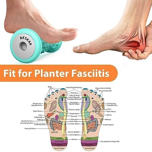 BESKAR Foot Massage Roller for Plantar Fasciitis Relief, Portable Deep Tissue Muscle Massage, Arch and Heel Pain Relief, Trigger Point Therapy Reflexology Tool