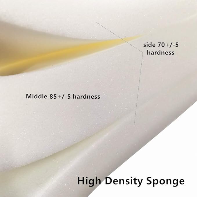 NGT new guide steps Yoga Bolster Pillow for Meditation and Support - Rectangular Yoga Cushion Foam Wedges Washable Suede Pillowcase for Men and Women with Carry Handles.…