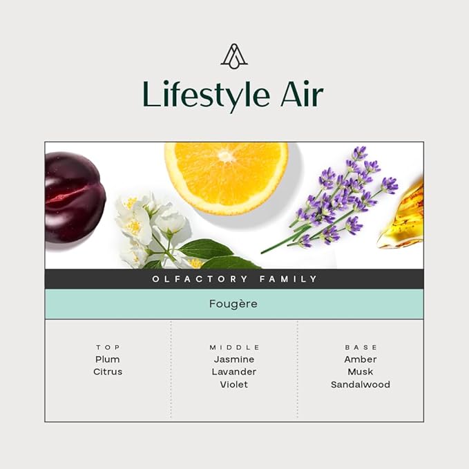 AromaPlan Hotel Scents Lifestyle Air, 1.7 Fl Oz (50 ml)- Home Luxury Aroma & Hotel Fragrance Essential Oil- Hotel Essential Oil for Aromatherapy- USA Made, Bolder Aroma & Longer Lasting