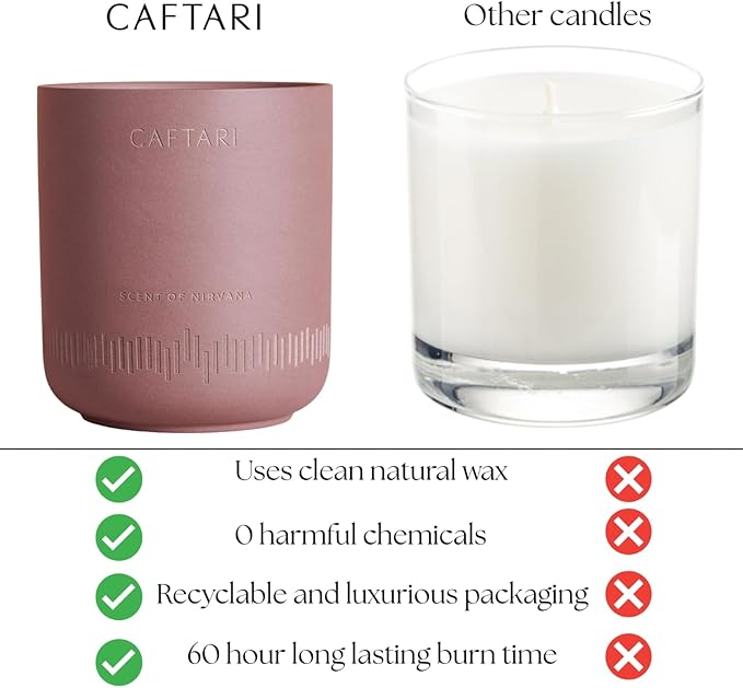 CAFTARI Luxury Aromatherapy Candle | Oudh, Cedarwood & Patchouli | 60 Hour Burn | Clean Coconut Soy Wax | Vegan, Gift-Ready Candle for Stress Relief, Home Spa Feel | Scent of Nirvana