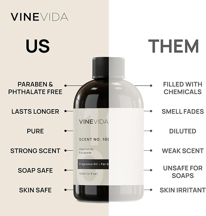 VINEVIDA Scent NO. 1319 Fragrance Oil - 120mL (4oz) - Inspired by: Cuir 28 Fragrance Oil for Candle Making - Made in USA Candle Scents Scents for Soap Making