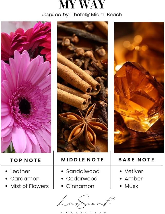 Aroma Scent Diffuser Starter Kit for Up to 1000SQ. FT. Coverage - 500ML Waterless Essential Oil Scent Included - Luxury Aroma Diffuser Ideal for Home, Office & Hotel (Black, My Way)