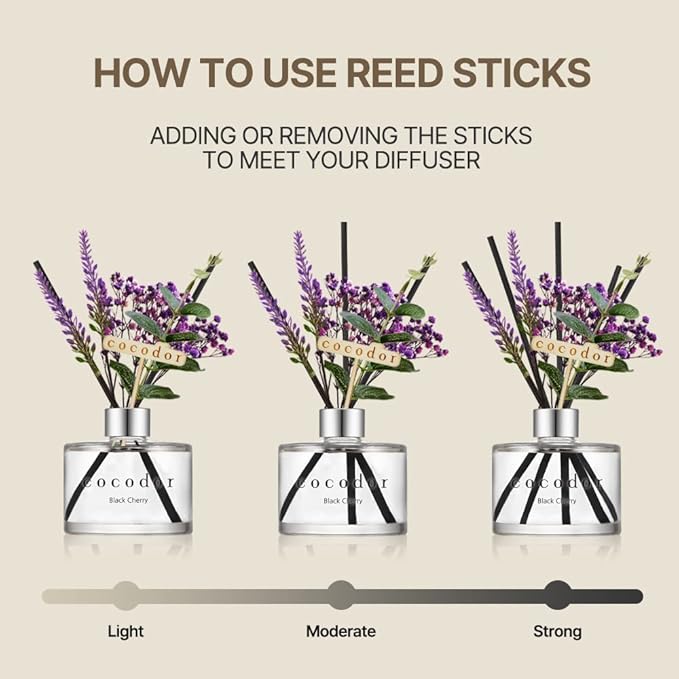 COCODOR Lavender Reed Diffuser/Black Cherry / 6.7oz(200ml) / 1 Pack/Home Decor & Office Decor, Fragrance and Gifts