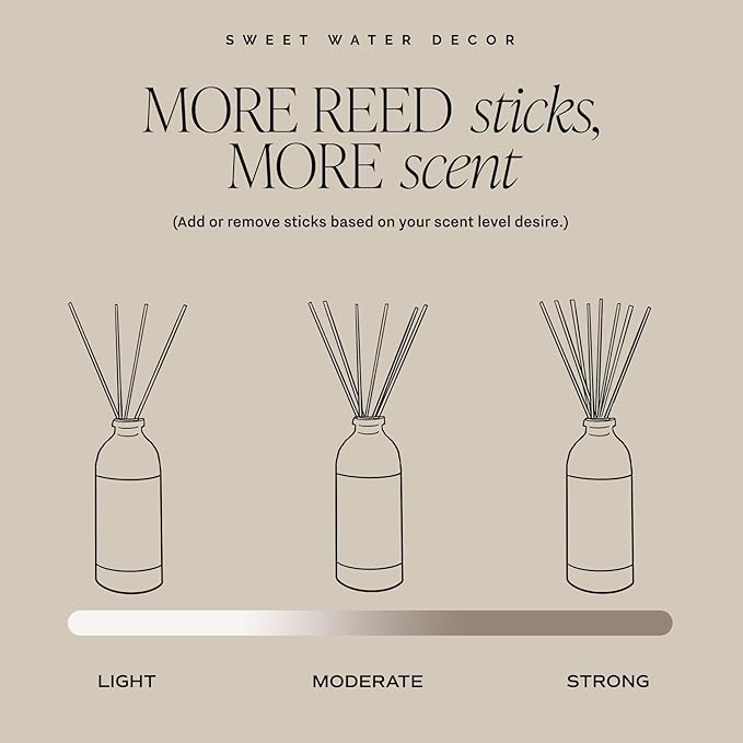 Sweet Water Decor Spa Day Reed Diffuser – Room Decor Aesthetic with Long-Lasting Premium Fragrance of Sea Salt, Jasmine, Wood and Cream for 4 Months – Ideal for Aromatherapy and Home Decor