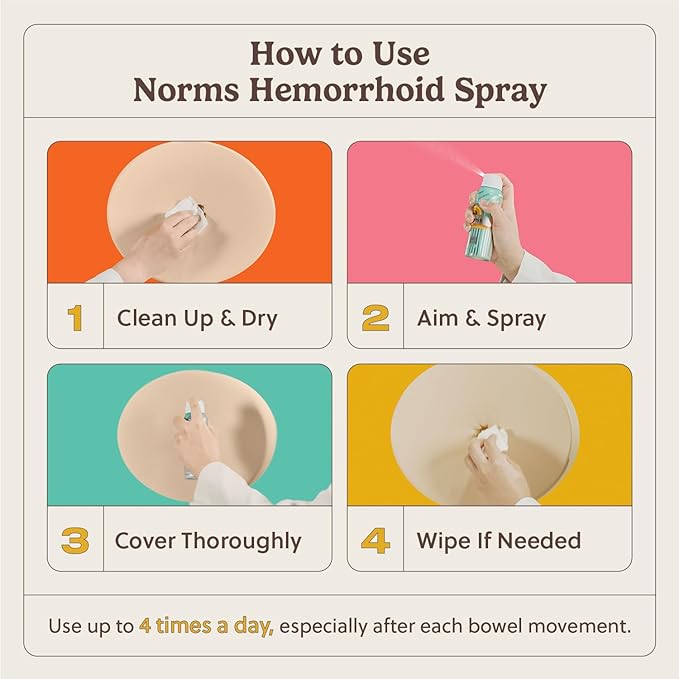 Norms Cooling Hemorrhoid Spray, Maximum Strength Touch-Free Relief with Phenylephrine, Witch Hazel, Aloe, Shrinks Swelling, Calms Itching, Soothes on Contact, 3oz Spray