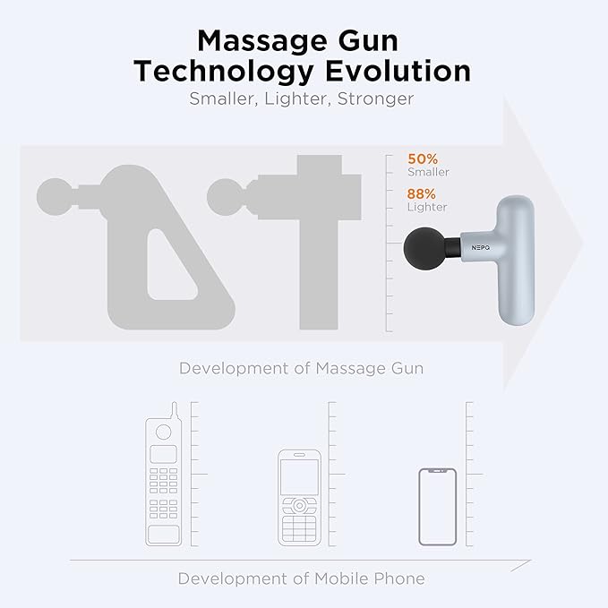 Mini Massage Gun, SK6 Fascial Gun Portable Deep Tissue Percussion Muscle Back Head Massager for Pain Relief with 4 Massage Heads 4 Speed High-Intensity Vibration Rechargeable (Gray)