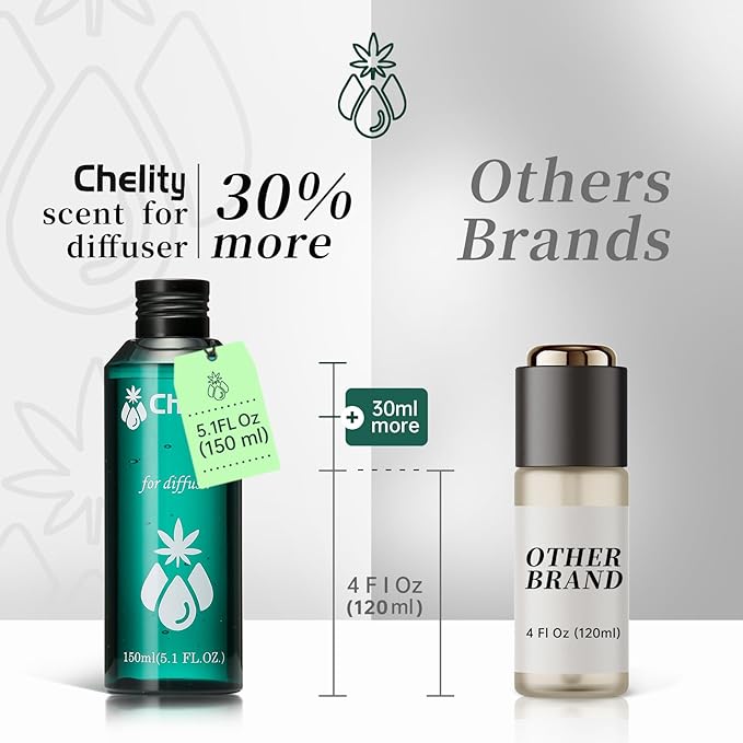 Chelity Hotel Diffuser Oil,5.1Fl Oz (150ml),Home Luxury Aroma & Hotel Fragrance Diffuser Oils-Hotel Diffuser Oil for Aromatherapy, Compatible with Waterless Ultrasonic Diffusers (5.1, My Way)
