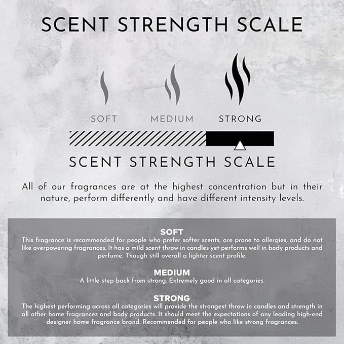 ENVIRONMENT Inspired by Designer Perfume CN5 Candle, 55oz Luxury Coconut Apricot Wax Candles for Home (Neroli | Ylang | Bergamot) Home Fragrance Products, 4 Wick Candle, Vegan & Cruelty-Free