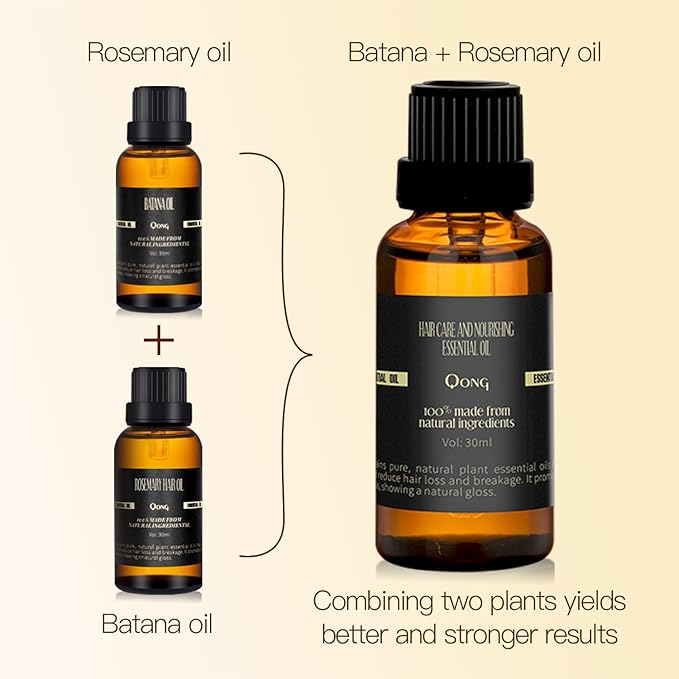 Peppermint Essential Oil Blend, Mint Oil Enhances Hair Thickness, for Hair Growth, Used for Sleep, Acne Treatment, Scalp Care, Essential Oils for Diffusers for Home - 30ml