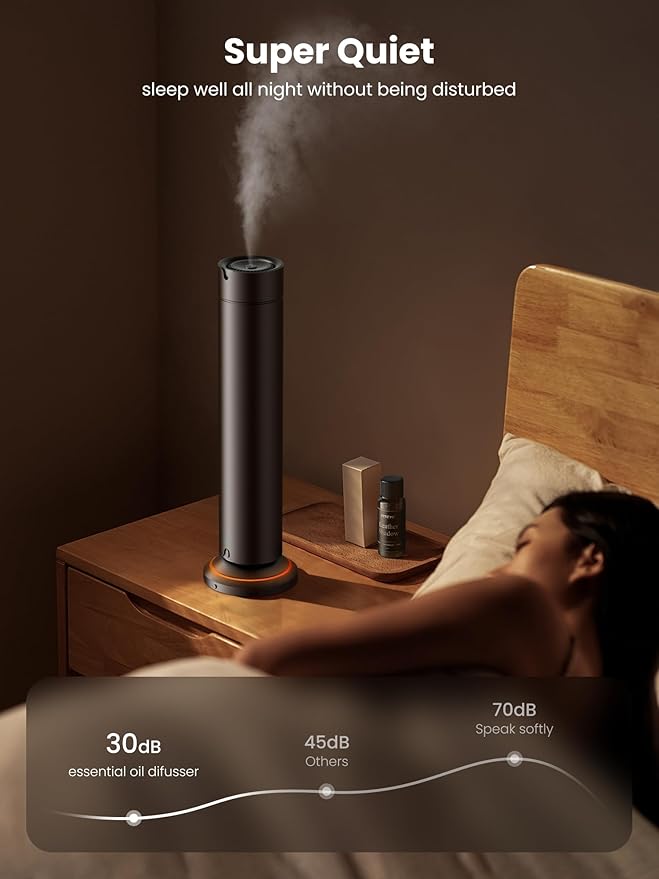Waterless Scent Diffuser Kit Include 5x20ml Essential Oils, Essential Oil Diffuser for Home, Hotel & Office, APP&Remote Control, Quiet Operation, Pets and Kids Friendly, Max Coverage 1500 Sq Ft