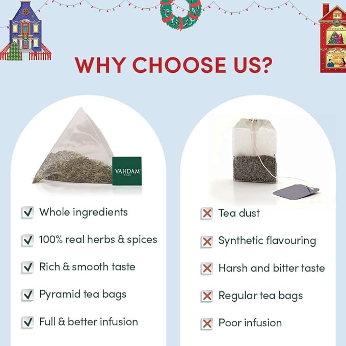VAHDAM, Assorted New Year Tea Gift Set | Limited Edition Unique Hoilday Gift Box - 24 Flavors, 120 Individually Wrapped Pyramid Tea Bags | New Year 2026 Presents for Women, Men & Adults