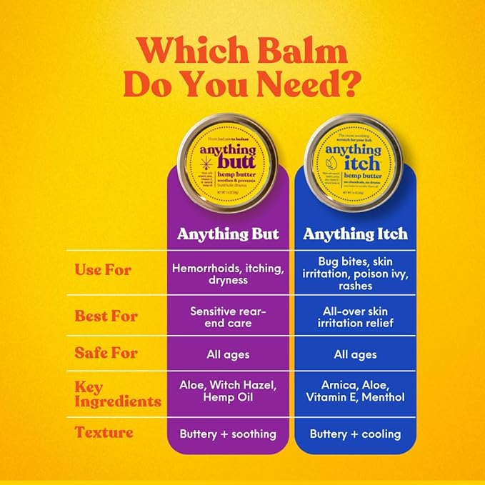 All-Natural Itch Relief Cream, Herbal Balm, Soothes Itching & Discomfort - Moisturizes for Itching, Rashes, Dryness, and Chafing