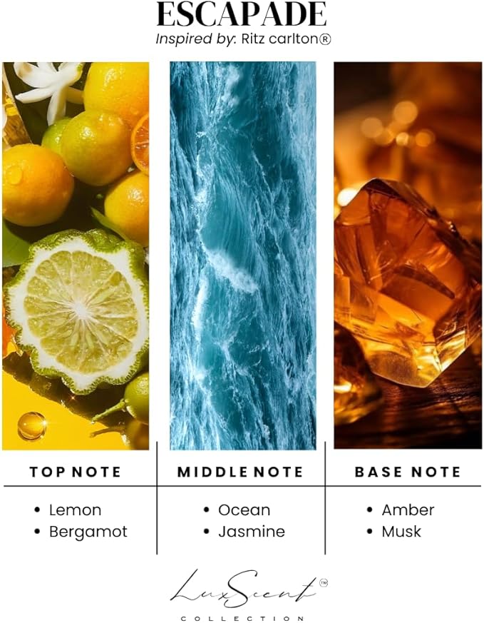 Aroma Scent Diffuser Starter Kit for Up to 1000SQ. FT. Coverage - 120ML Waterless Essential Oil Scent Included - Luxury Aroma Diffuser Ideal for Home, Office & Hotel (Silver, Escapade)