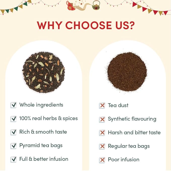 VAHDAM, Assorted New Year Tea Gift Set (500g/17.63oz) 24 Unique Loose Leaf Teas in Tin Caddies - Exclusive Holiday Gift Box | New Year 2026 Presents For Women, Men & Adults