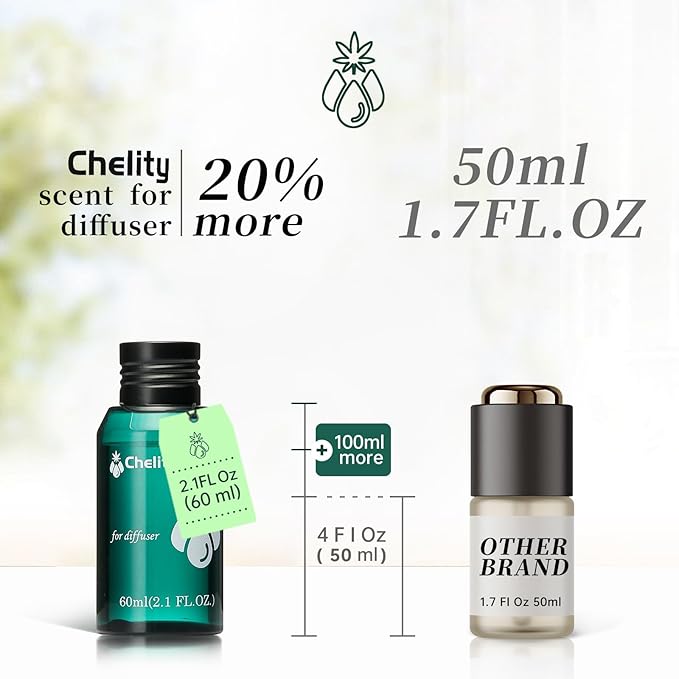 Chelity Hotel Diffuser Oil, 2.1 Fl Oz (60ml),Home Luxury Aroma & Hotel Fragrance Diffuser Oils-Hotel Diffuser Oil for Aromatherapy, Compatible with Waterless Ultrasonic Diffusers(2.1,Baccarat Rouge)