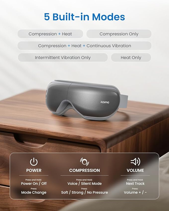 RENPHO Eye Massager with Heat, Valentines Day Gifts for Her Him Birthday Gifts for Women Mom, FSA Eligible HSA Eye Mask for Migraine,Sleep Mask for Dry Eyes Relax, Reduce Strain for Men Dad Eyeris 1