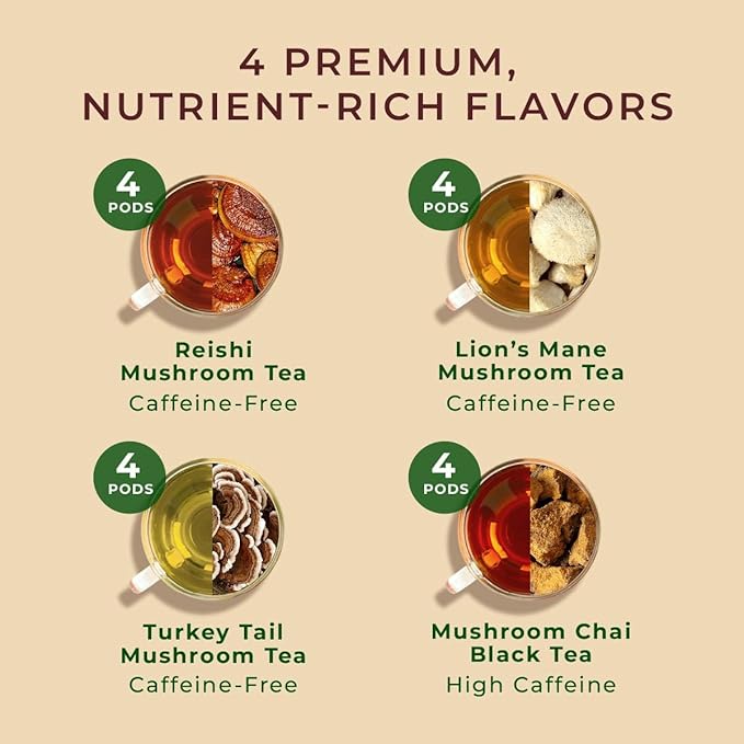 Gya Tea Co Mushroom Medly Tea Pod Collection Gift Set (16 Count) - Different Flavors Assorted Variety Pack