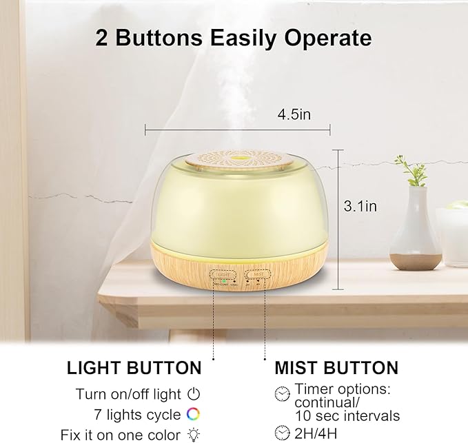 300ml Essential Oil Diffuser with Remote Control, 7-Color LED Lights, 4 Timer Modes, Quiet Ultrasonic Aromatherapy for Home, Office, Room, Small & Stylish Design
