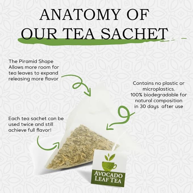 Avocado Leaf Tea – Caffeine-Free Herbal – Smooth, Antioxidant-Rich Wellness Tea – Hot or Cold Brew – All Natural, Non-GMO – 15 Biodegradable Pyramid Sachets
