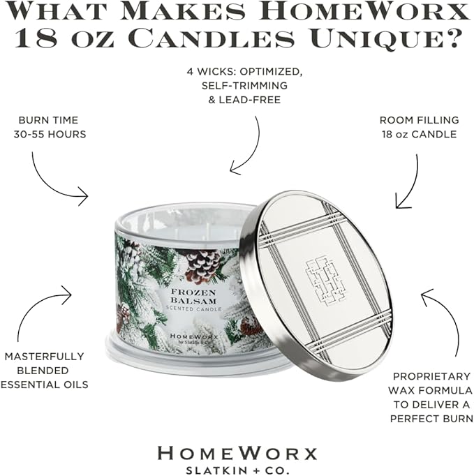 HomeWorx by SLATKIN + CO. Candle- Frozen Balsam, 18 oz. 4-Wick Premium Scented Candle - 30-55 Hours Burn Time