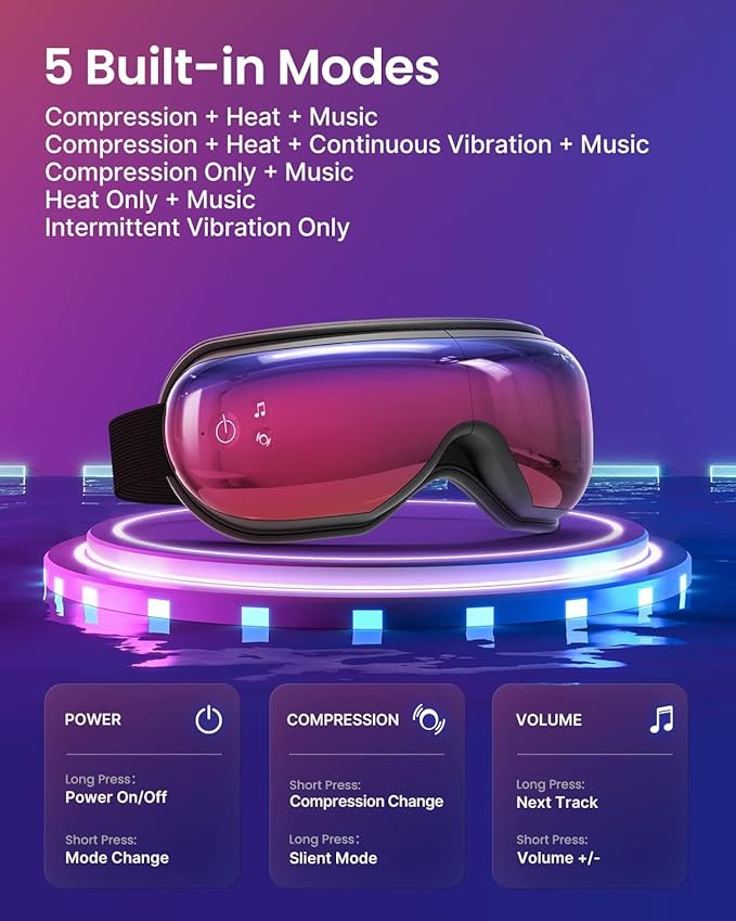 RENPHO Eye Massager with Heat,FSA Eligible HSA Eye Mask for Migraine,Sleep Mask for Dry Eyes Relax, Reduce Strain for Her Him Women Mom Men Dad Eyeris 1