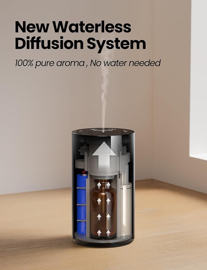 Waterless Essential Oil Diffuser, Portable Aromatherapy Diffuser with 20mL Capacity, Battery Operated Mini Scent Diffuser,3 Mist Levels & Timers, Leak-Free, for Home, Car, Office (Black 2 Pack)