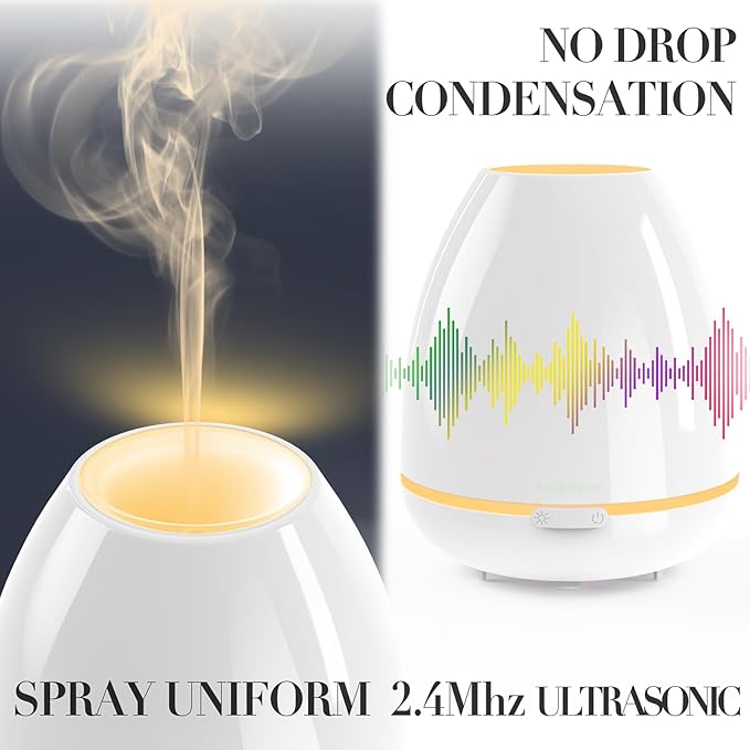 300ml Essential Oil Diffuser & Cool Mist Humidifier - Ultra-Quiet Ultrasonic Aromatherapy for Bedroom, 7 Color Night Light, BPA-Free, Auto Shut-Off, Up to 12H Continuous Mist(White)