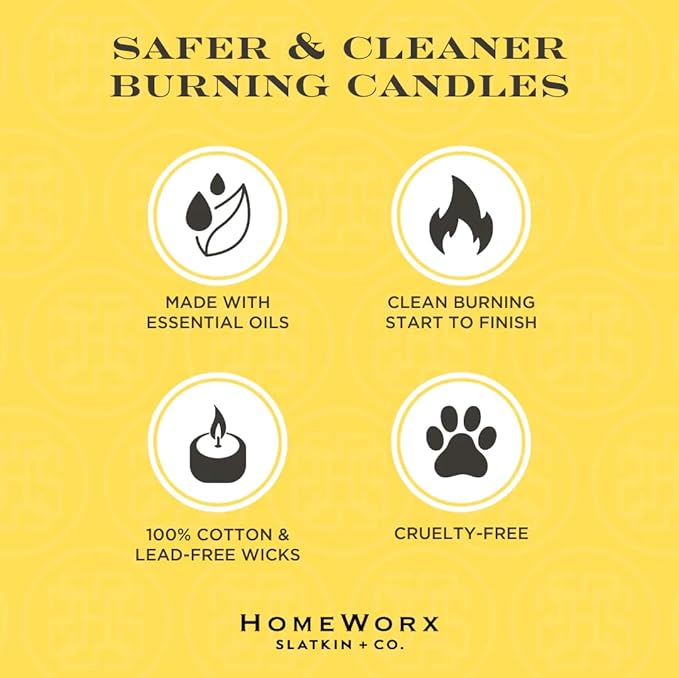 HomeWorx 50 oz. 4-Wick Limoncello Cupcake Luxe Glass Candle | Jumbo Premium Candle by Slatkin + Co. | 90+ Hours of Burn with Gift Box