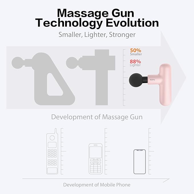 Mini Massage Gun, SK6 Fascial Gun Portable Deep Tissue Percussion Muscle Back Head Massager for Pain Relief with 4 Massage Heads 4 Speed High-Intensity Vibration Rechargeable (Pink)