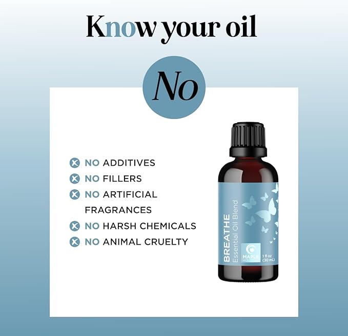 Breathe Essential Oil for Diffuser - Invigorating and Refreshing Breathe Essential Oil Blend with Eucalyptus Peppermint Tea Tree and Mint for Diffusers for Home and Shower Aromatherapy (1 Fl Oz)