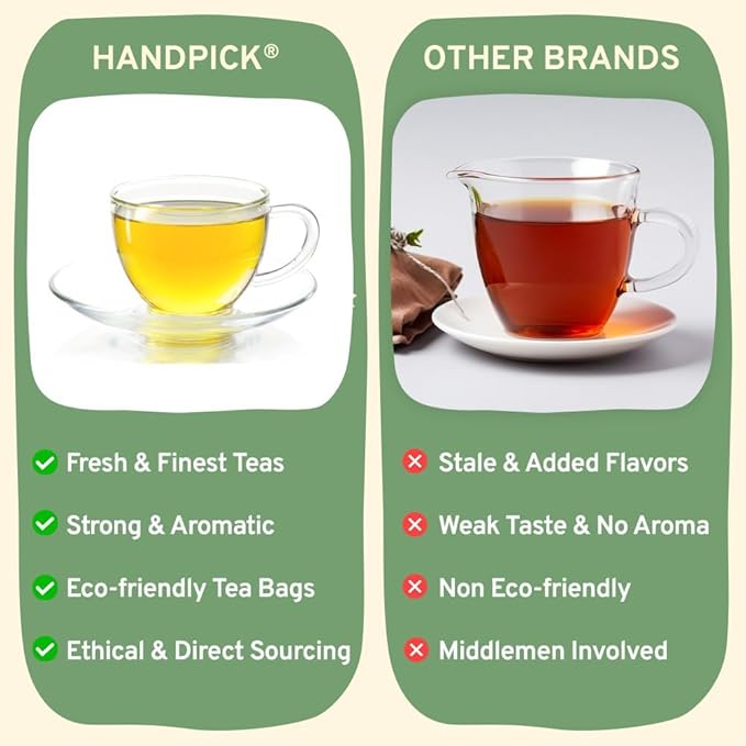 HANDPICK, Tea Bags Sampler Assortment Variety pack Gift Box 8 Flavors, 40 Tea Bags - Perfect Variety | English Breakfast, Green, Black, Herbal & More | Gifts for Him/Her | Sampler, Assortment, Variety pack, Gift Box