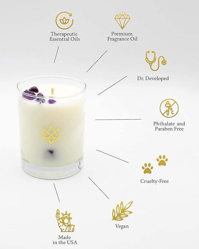 Luxury Glass Jar Candle, 14.5 OZ, Recharge - Citrine Crystal Infused - Scents of Lemongrass, Geranium, and Basil - Happiness, Manifestation, & Abundance - Coconut Wax, Essential Oils