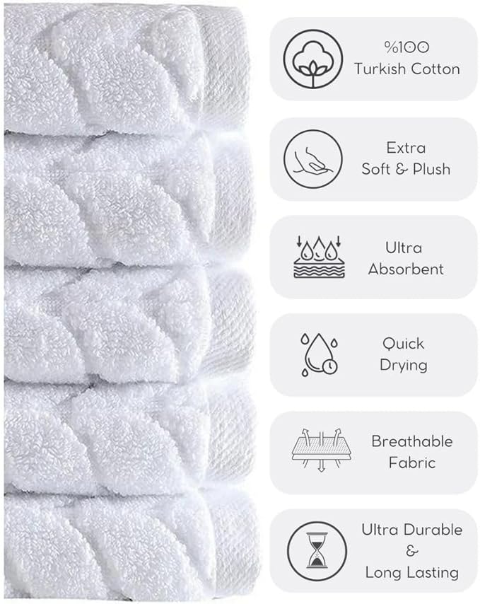 BAGNO MILANO Turkish Bath Towels, Soft Plush Jacquard Luxury Bath Towels, Quick Dry Towel Set (Royal Green, 4 Pcs Hand Towel Set)