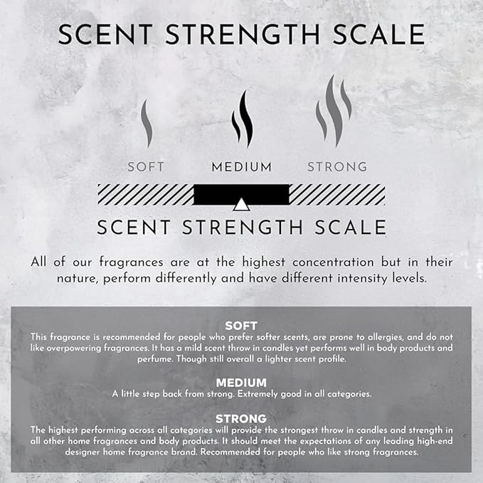ENVIRONMENT Inspired by Designer Perfume IM L'Eau Candle, 8oz Luxury Coconut Wax Candles for Home (Rosewater | Peony Water | Washed Woods) Home Fragrance Products, 1 Wick Candle, Vegan & Cruelty-Free