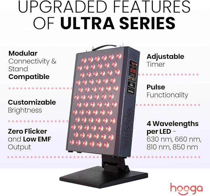 Hooga Red Light Therapy Panel, Red & Near Infrared LED Light with Timer, 72 High-Efficiency Low-Level LEDs (<5 mW), Flicker-Free Ultra Series – ULTRA360