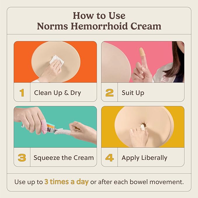 Norms Hemorrhoid Treatment Cream, Max Strength 5% Lidocaine, Rapid Relief for Hemorrhoidal Pain, Swelling, Itching, with Phenylephrine HCL, Aloe & Glycerin – Big Squeeze 2oz Tube
