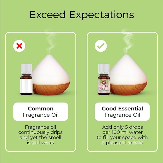 Good Essential Professional Autumn Wreath Fragrance Oil 10ml (0.33 fl oz) for Diffusers, Lotions, Perfumes, Candle Fragrance Oil, Aromatherapy, Soap Making