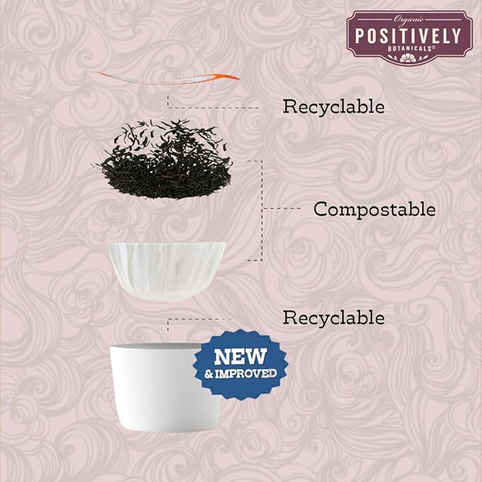 Organic Positively Botanicals Company, Ginger Root, K-Cup Compatible, 24 Pods