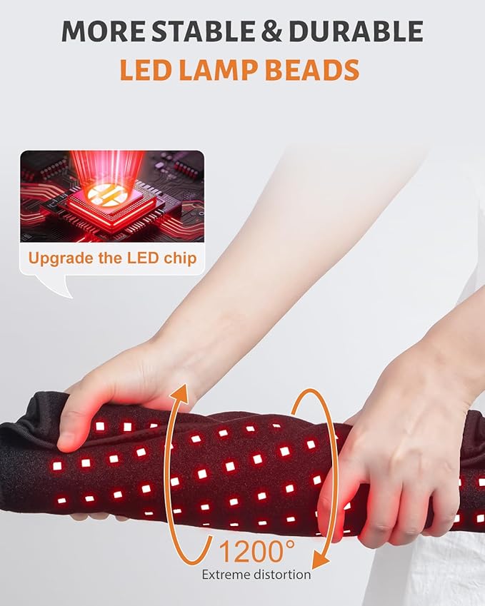 Red Light Therapy Pad for Body 406 LEDs 660nm & 850nm, 60W Foldable Near Infrared Light Mat with 5 Level Heating Mode, Smart Temp & Timer, Back, Waist, Shoulder Muscle & Pain Relief