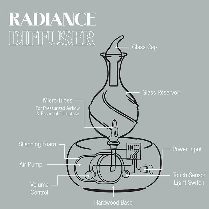 Radiance Nebulizing Diffuser for Pure Essential Oil/Aromatherapy, Premium Home & Professional Use, No Heat, No Water, No Plastic – Light Radiance by Organic Aromas