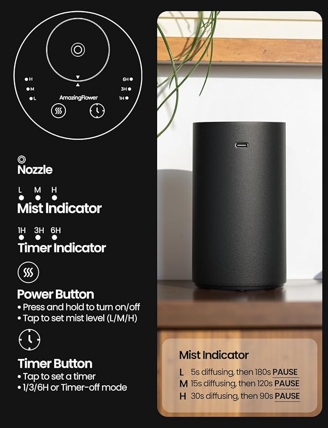Waterless Essential Oil Diffuser, Rechargeable Scent Diffusers with 3 Mist Levels & Timers, Portable Aromatherapy Diffuser for Home Car Room Studio Office, Black Metal